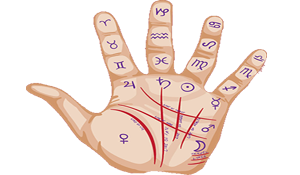 Palm Reader in Toronto, Palm Reader in Vancouver, Palm Reader in Scarborough, Palm Reader in Brampton, Palm Reader in Mississauga, Best Astrologer in Vancouver